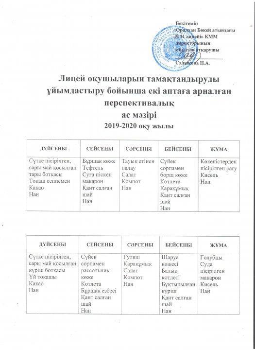 Лицей оқушыларын тамақтандыруды ұйымдастыру бойынша екі аптаға арналған перспективалық ас мәзірі