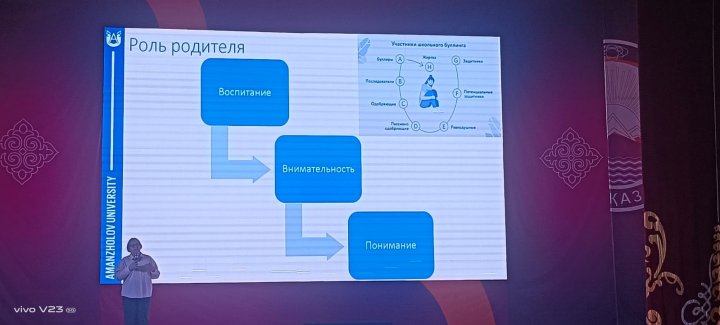 «КЕМЕЛДІККЕ БАСТАР БЕС ҚАДАМ» Республикалық ата-аналар форумы өтті  БАЛАНЫҢ БАСТЫ ҰСТАЗЫ  – АТА-АНАСЫ Спикерлер:  Саят Қамшыгердің бала тәрбиесіне арн